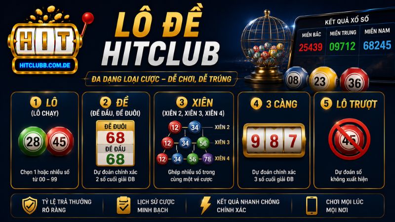 Các loại cược lô, đề phổ biến tại Hitclub 
