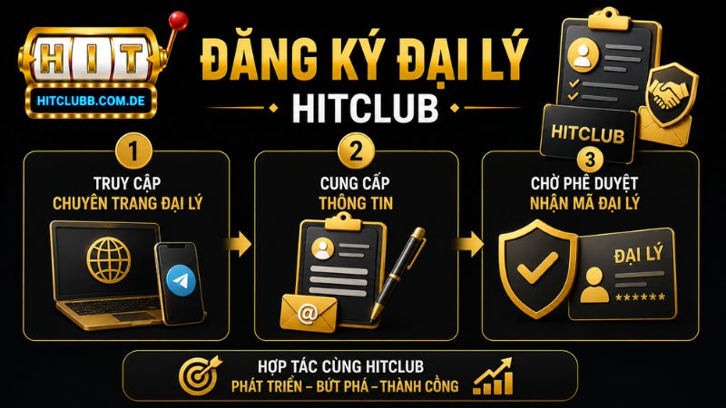 Cách tham gia đăng ký đại lý HitClub