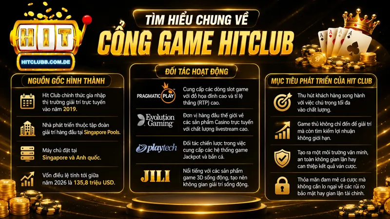 HitClub sân chơi đổi thưởng uy tín và minh bạch #1 Châu Á