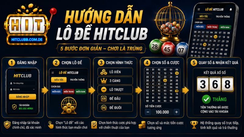 Hướng dẫn các bước tham gia Lô đề Hitclub nhanh nhất 