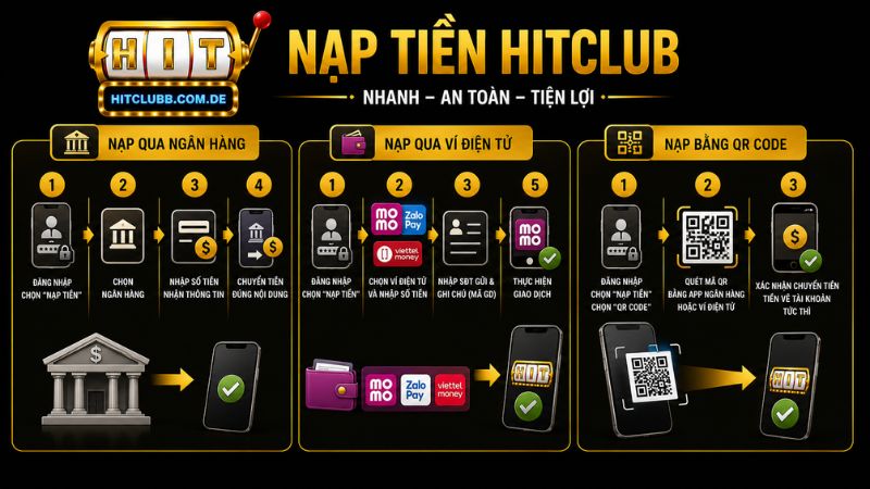Các bước nạp tiền vào Hitclub qua tài khoản ngân hàng