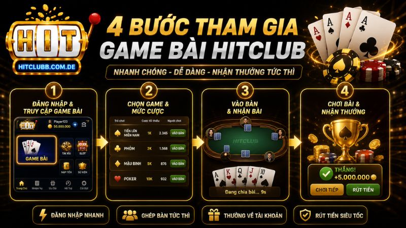 Các bước tham gia game bài HitClub nhanh chóng