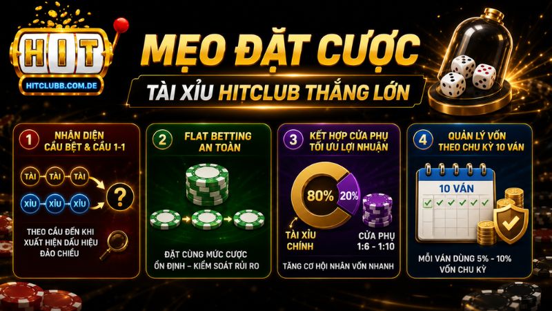 Mẹo đặt cược tài xỉu HitClub thắng lớn