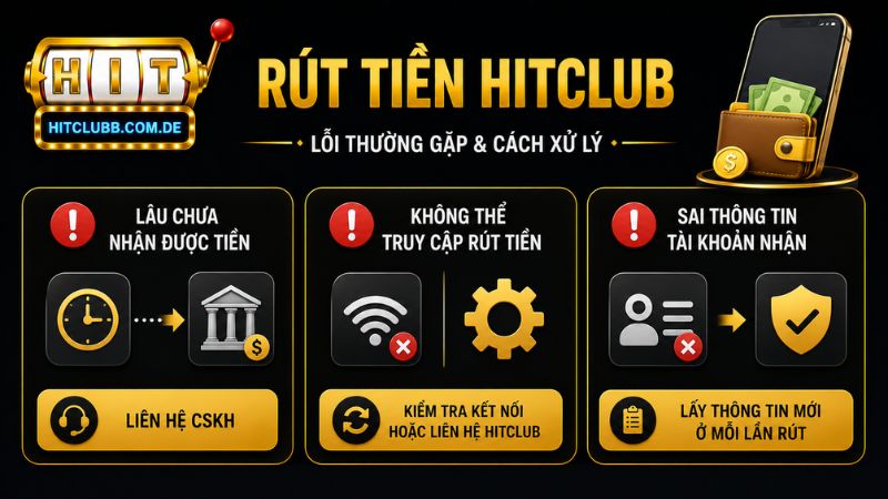 Các lỗi thường gặp và cách khắc phục khi rút tiền Hitclub 