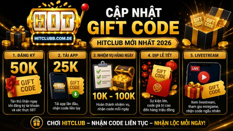Cập nhật những gói Giftcode HitClub mới nhất cho game thủ