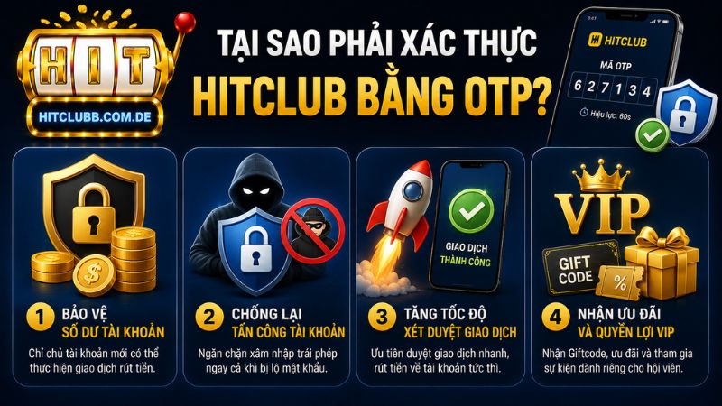 Tại sao phải xác thực HitClub bằng OTP?