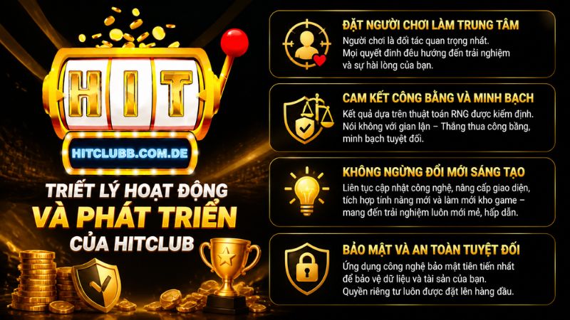 Triết lý hoạt động và phát triển về chúng tôi HitClub