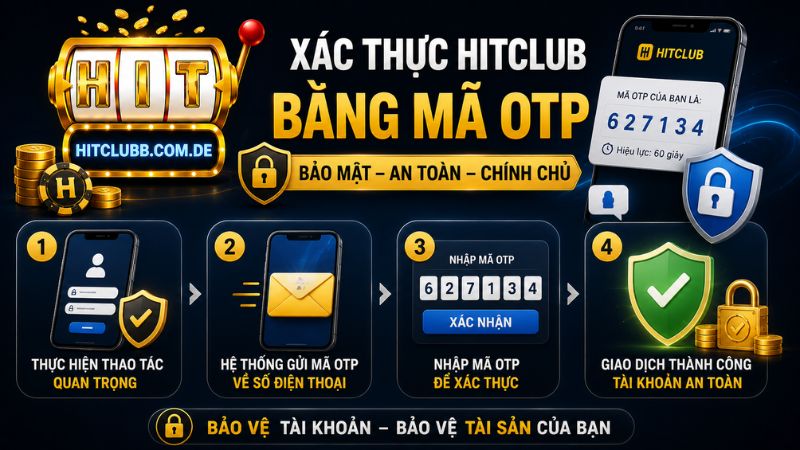 Tại Sao Phải Xác Thực HitClub Bằng OTP? Là vì quy trình bảo mật an toàn